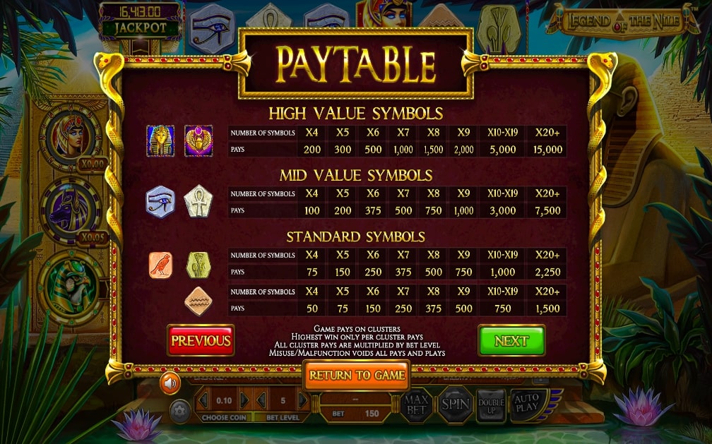 BetSoft Legend of the Nile Slot Paytable