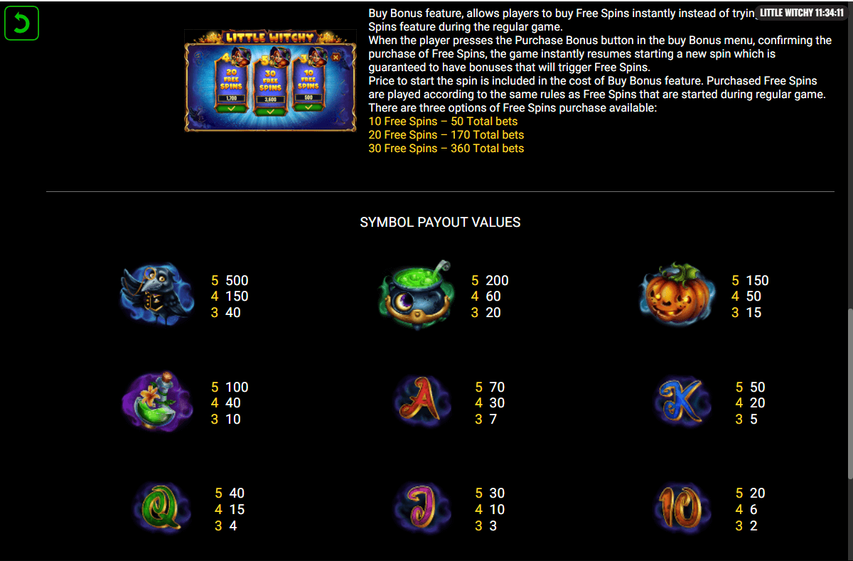 Little Witchy Online Slot Game Paytable