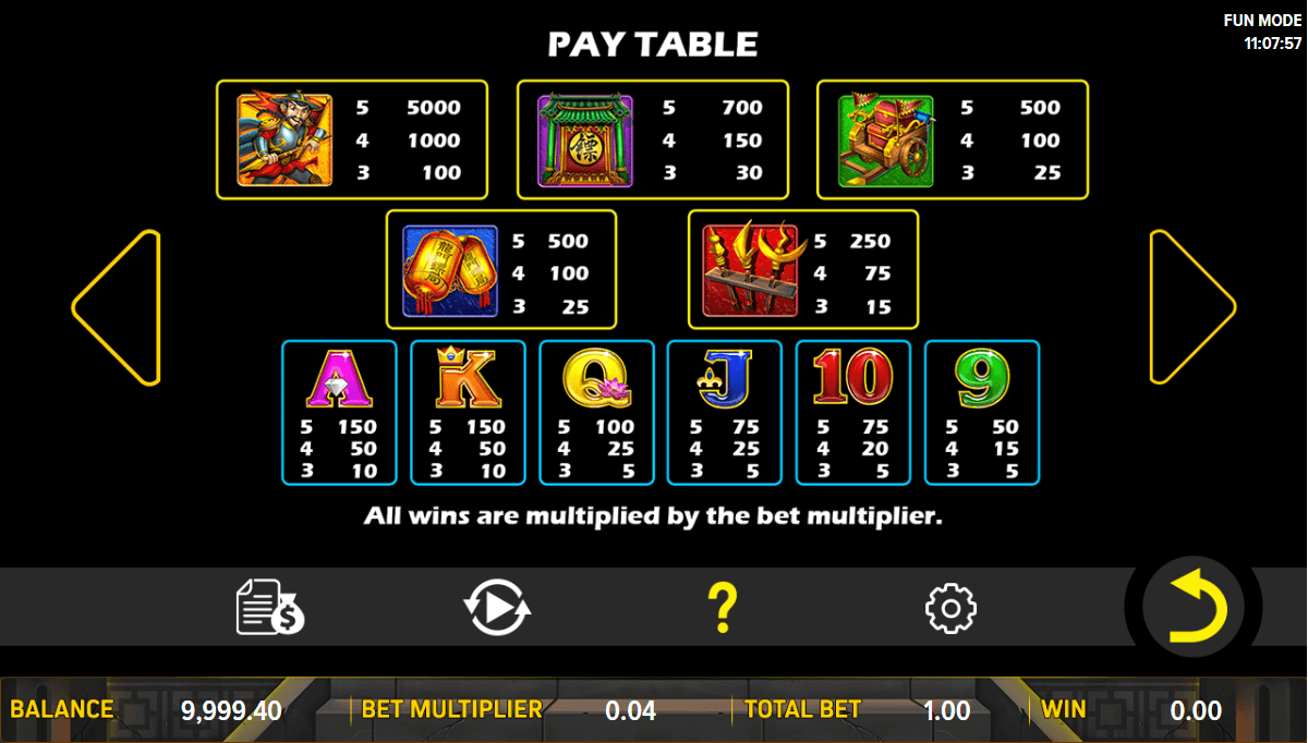 Long Men Treasure Online Slot Game Paytable