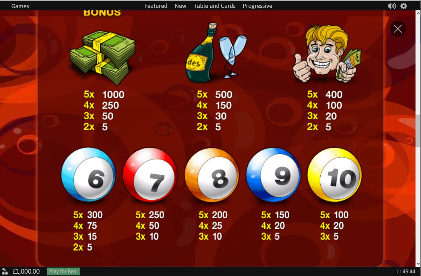Playtech Lotto Madness Slot Paytable