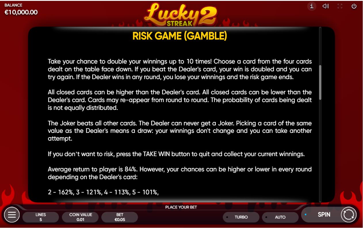 Endorphina Lucky Streak 2 Slot Bonus Features