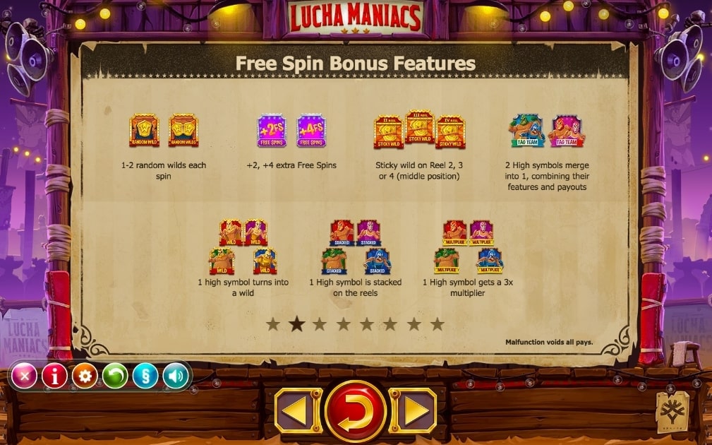 Yggdrasil Gaming Lucha Maniacs Slot Bonus Features