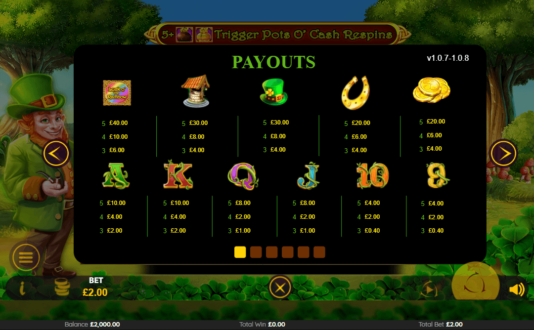 Luck O The Rainbow Online Slot Game Paytable