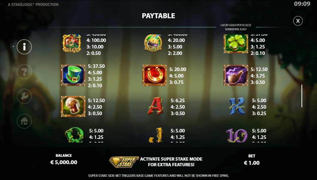 Lucky Gold Pot Online Slot Game Paytable