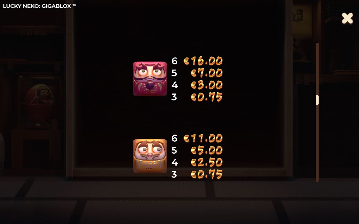 Lucky Neko Slot Review, Bonuses & Free Play (96.4% RTP)