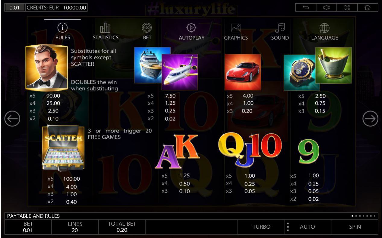 Luxurylife Slot Review, Bonuses & Free Play (96.1 RTP)