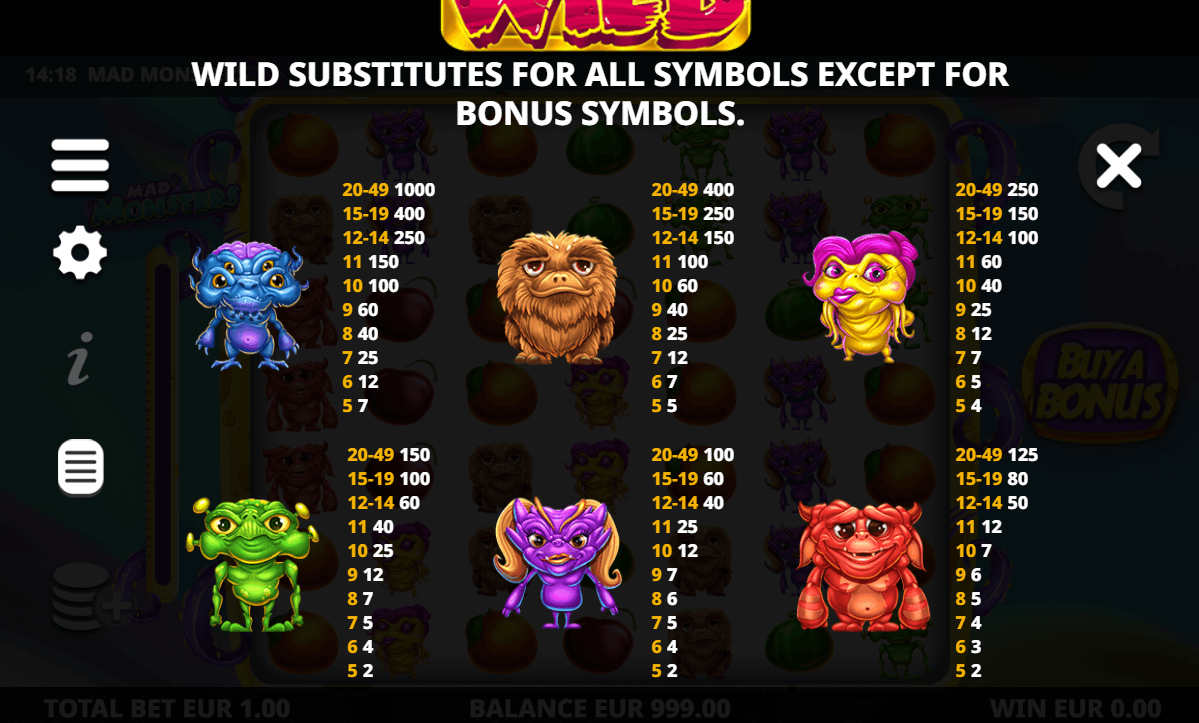 mad monsters paytable
