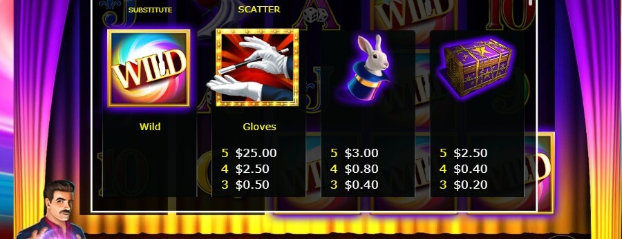 Magic Rewards Online Slot Game Paytable