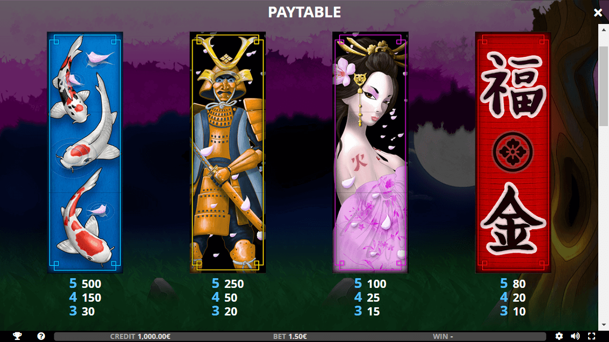 magic woods paytable