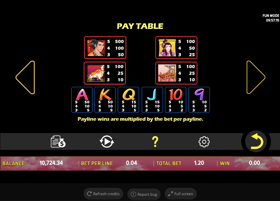 Magpie Bridge Online Slot Game Paytable
