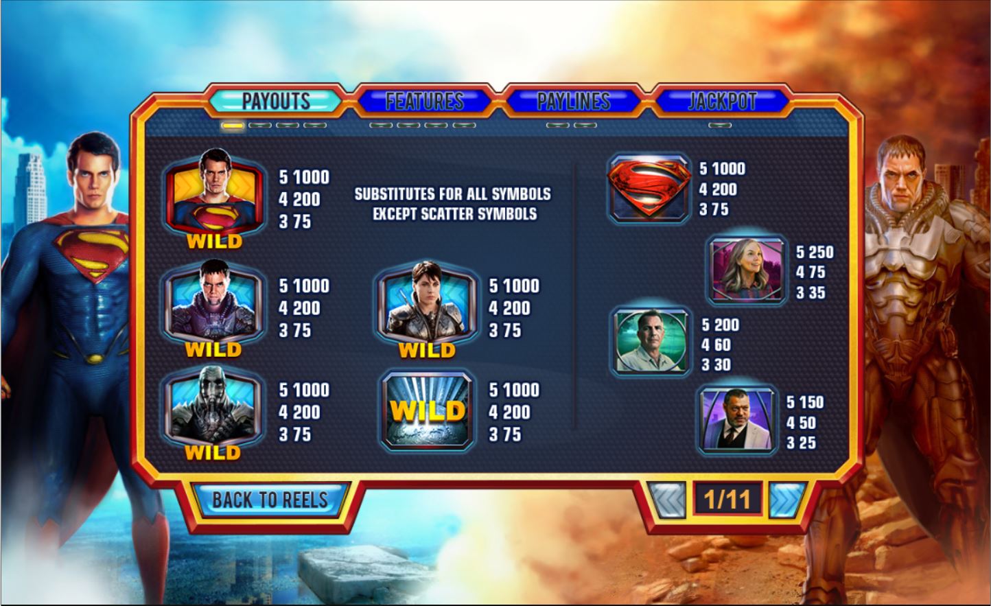 Playtech Man of Steel Slot Paytable