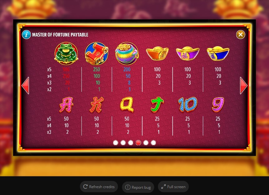 Master of Fortune Online Slot Game Paytable