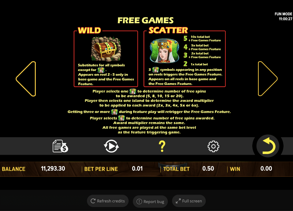 Mazu Online Slot Game Features