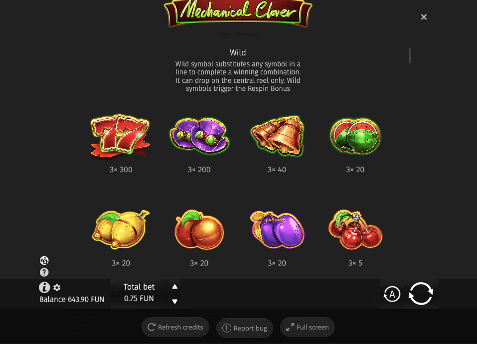 Mechanical Clover Online Slot Game Paytable