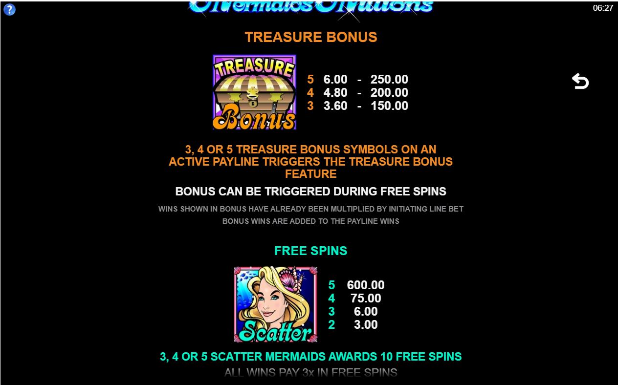 Microgaming Mermaids Millions slot game special features