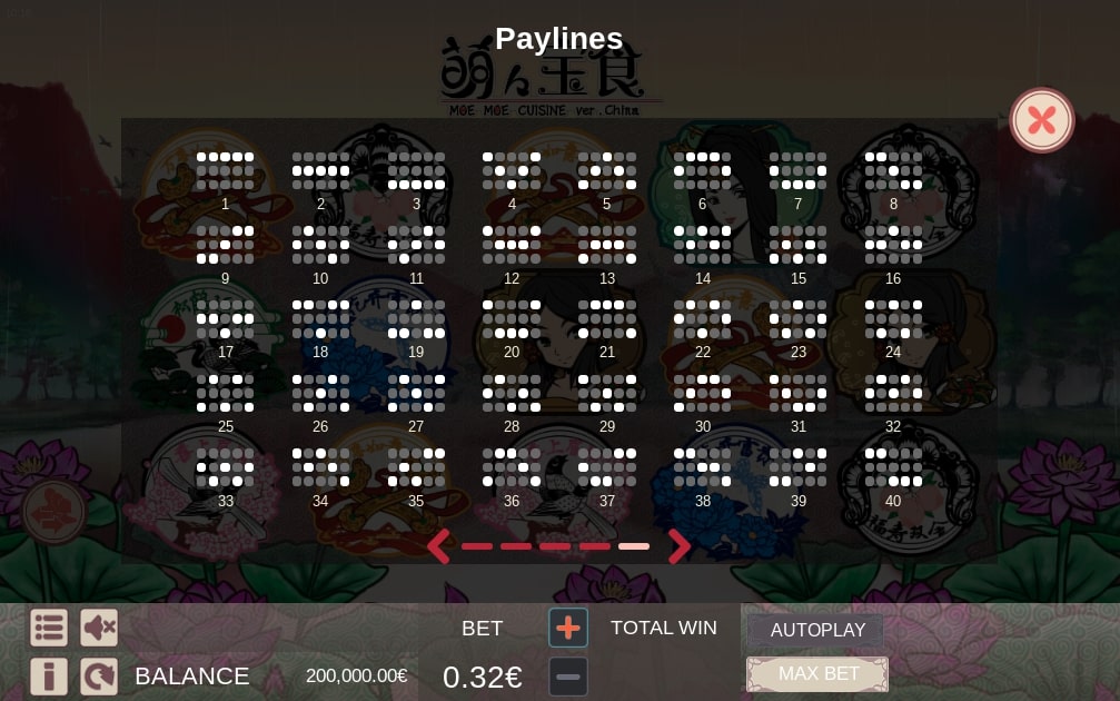 Ganapati Moe Moe Cuisine slot game paylines