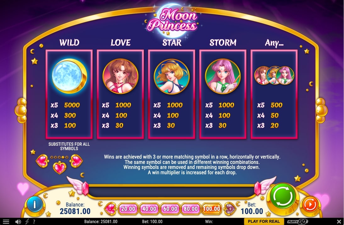Play N Go Moon Princess Slot Paytable