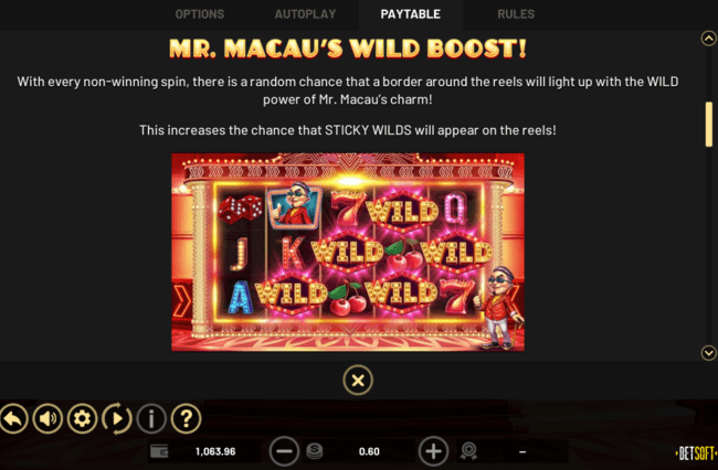 Mr Macau Online Slot Game Features