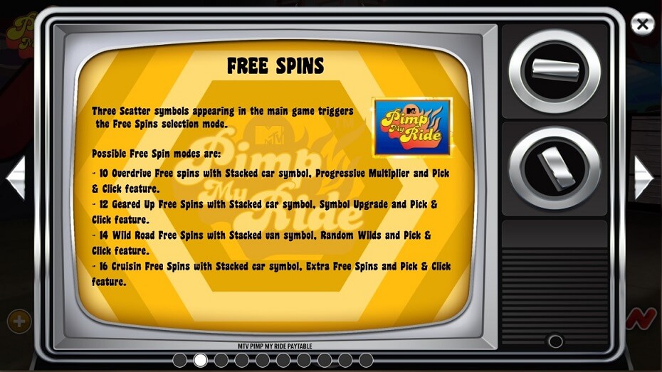 MTV Pimp My Ride Online Slot Game Features