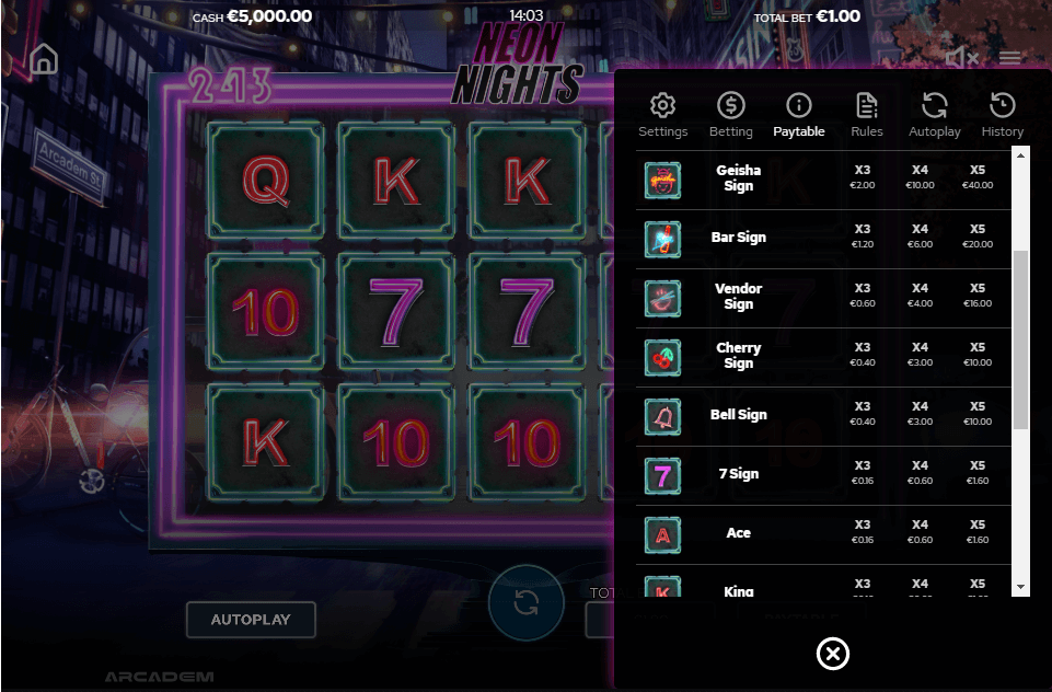 neon nights paytable