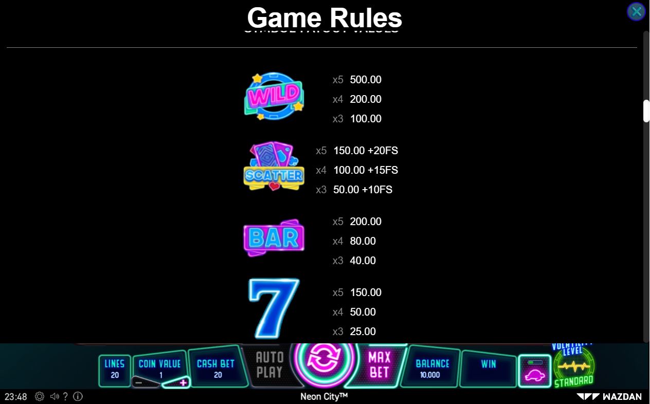 Wazdan Neon City slot game symbols paytable