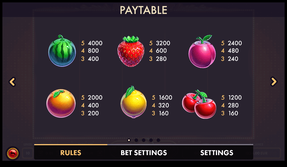 netgame fruit burst paytable