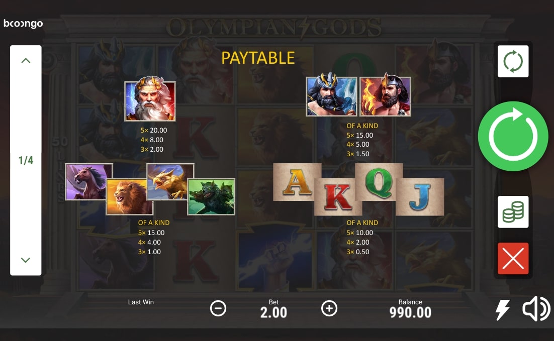 BOOONGO OLYMPIAN GODS SLOT OVERVIEW paytable symbols scatter