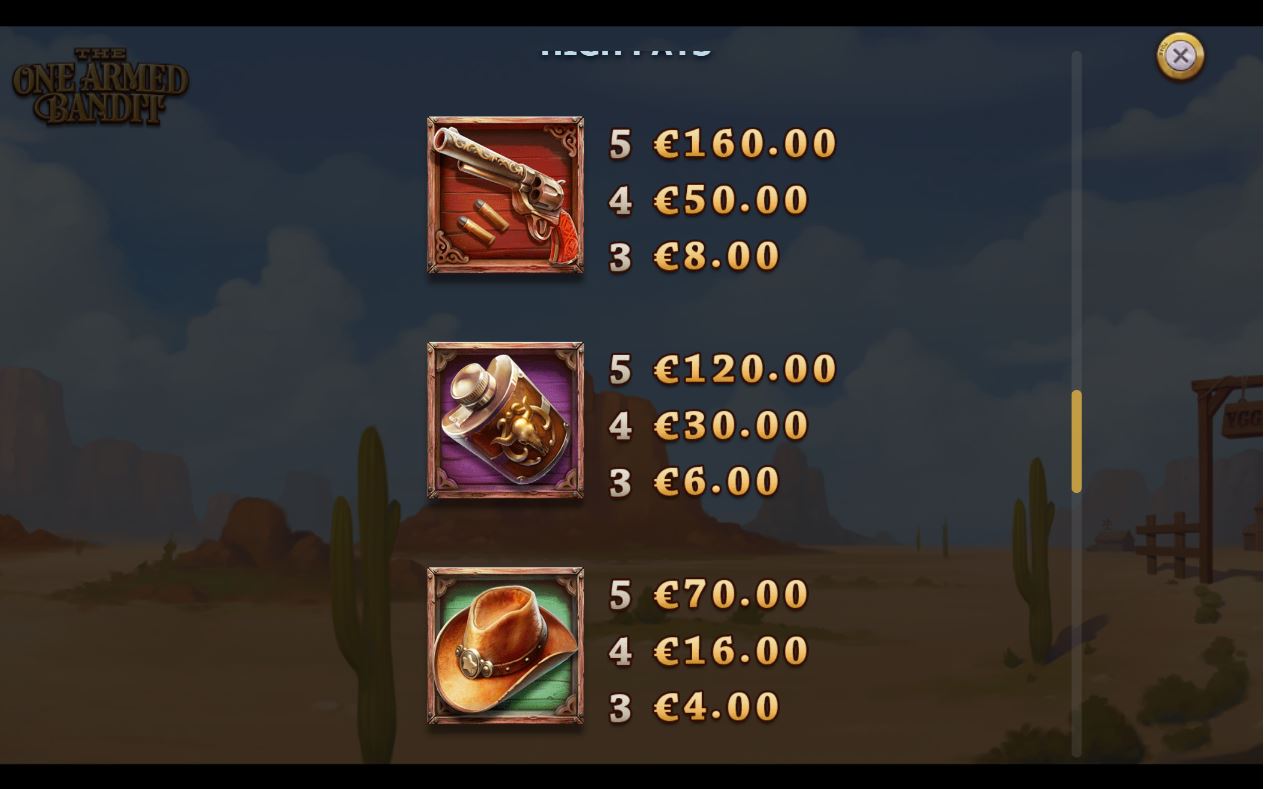 The One Armed Bandit Slot Review, Bonuses & Free Play (96.3 RTP)