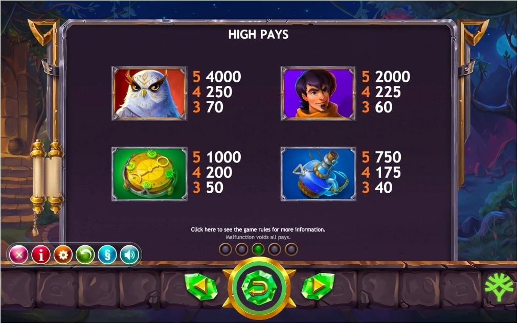 Yggdrasil Ozwin's Jackpots Slot Paytable