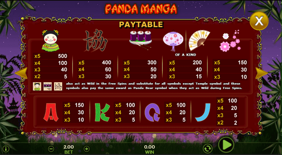 panda manga paytable
