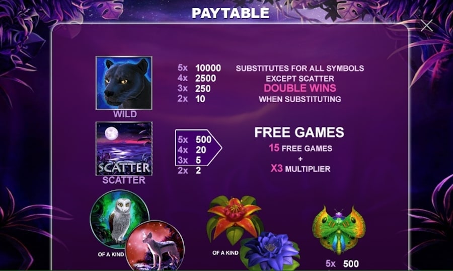 Playtech_PantherMoon_BonusFeatures
