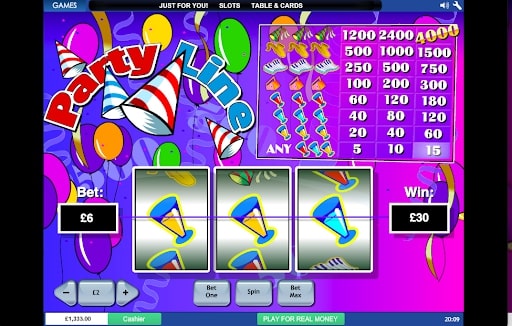 Playtech_PartyLine_SlotReels