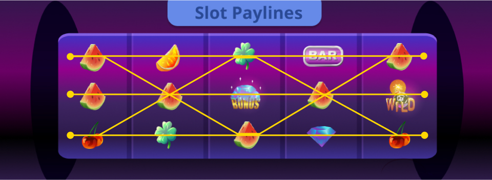 Slots Paylines