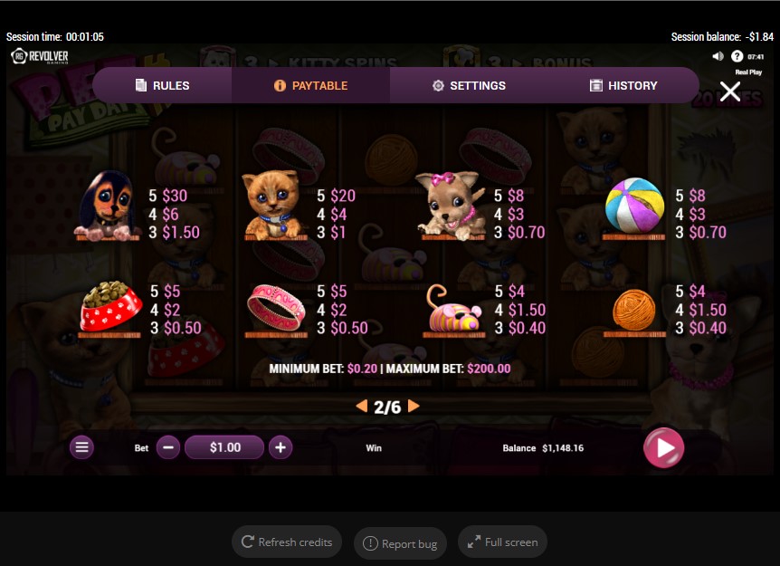 pets pay day paytable
