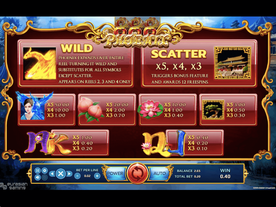 Phoenix 888 Online Slot Game Paytable