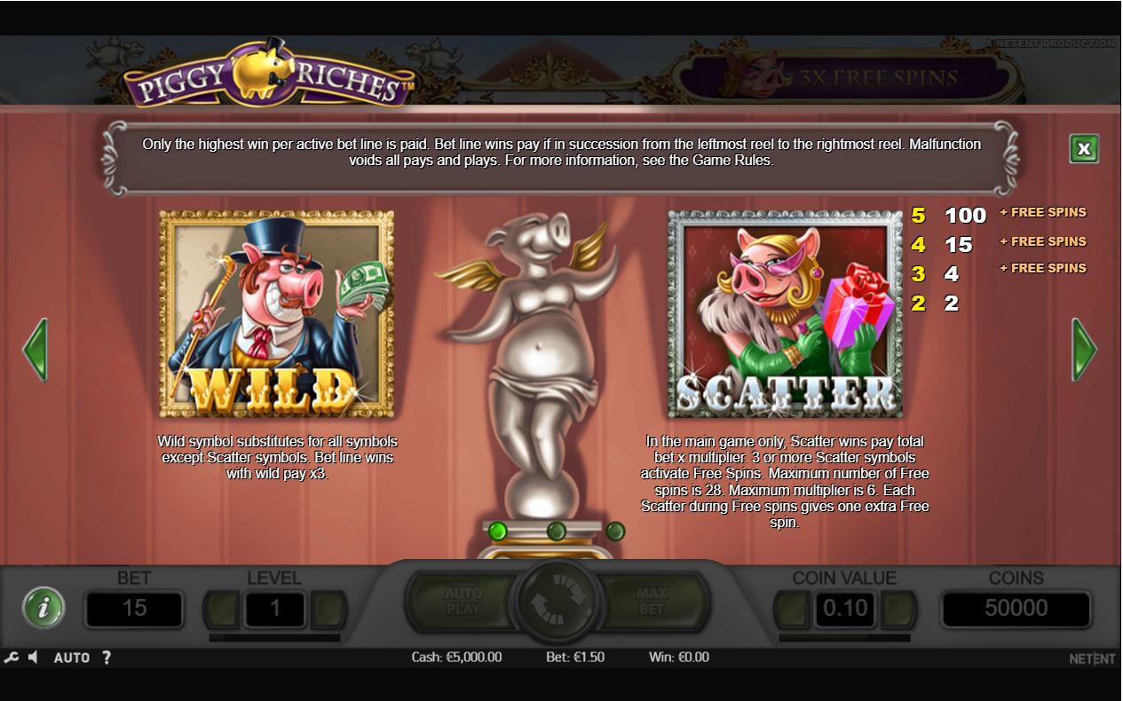 NetEnt Piggy Riches Slot Bonus Features