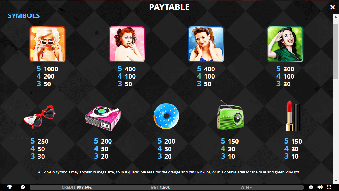 pin up diner paytable