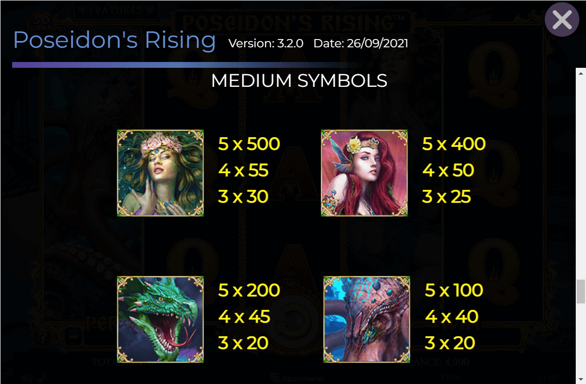 poseidons rising paytable
