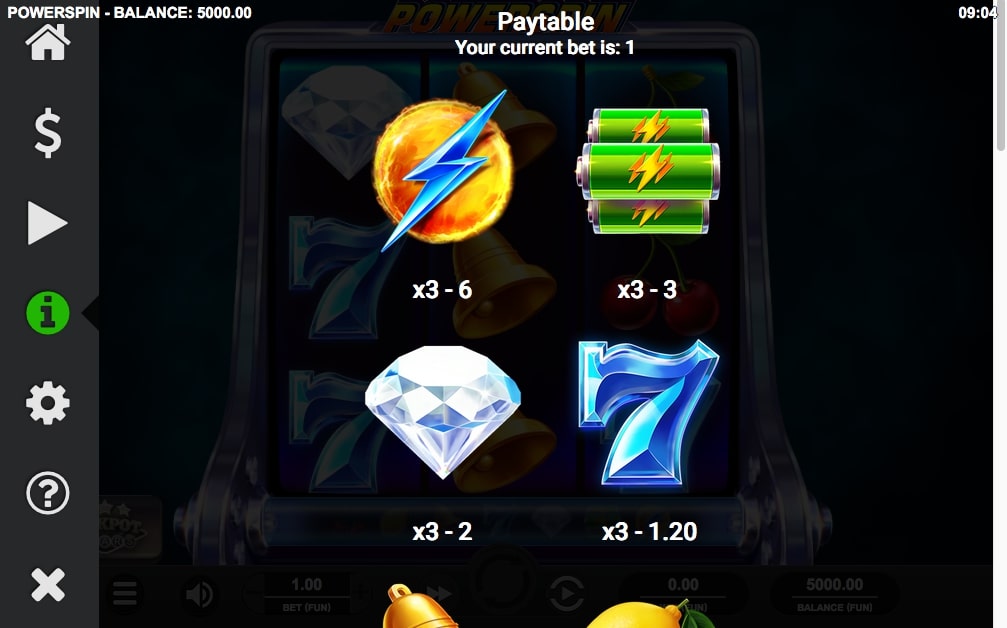 Relax Gaming Powerspin Slot Paytable