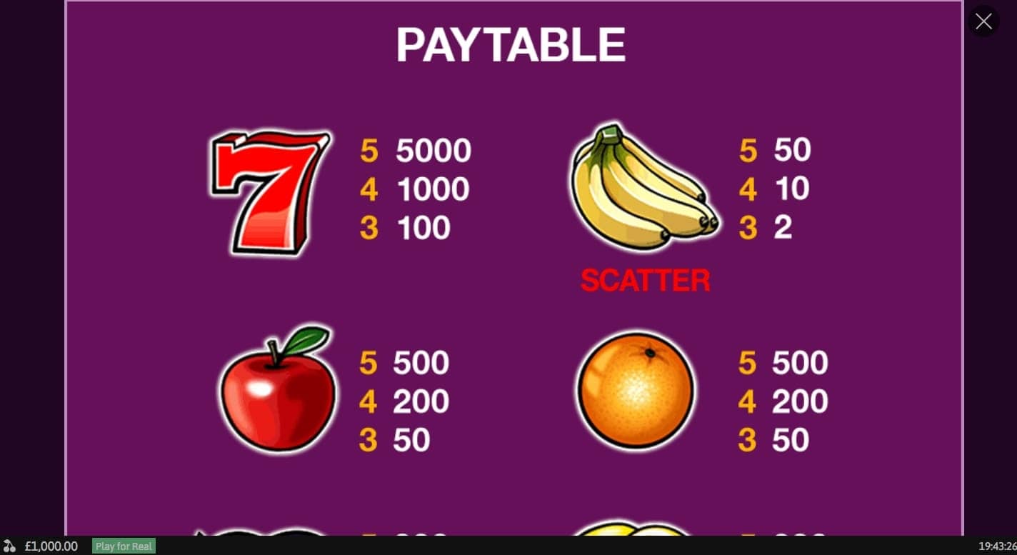Playtech Purple Hot Slot Paytable