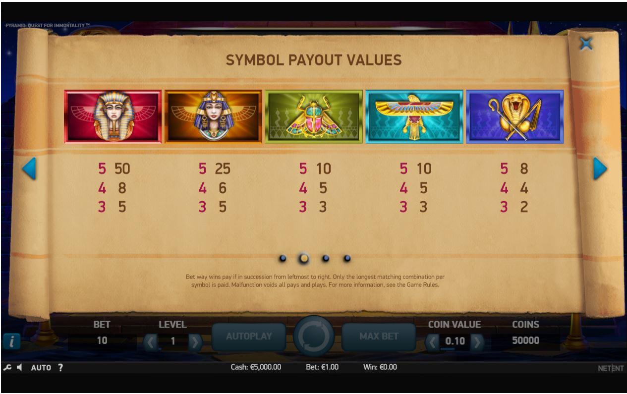 NetEnt Pyramid Quest for Immortality slot game paytable