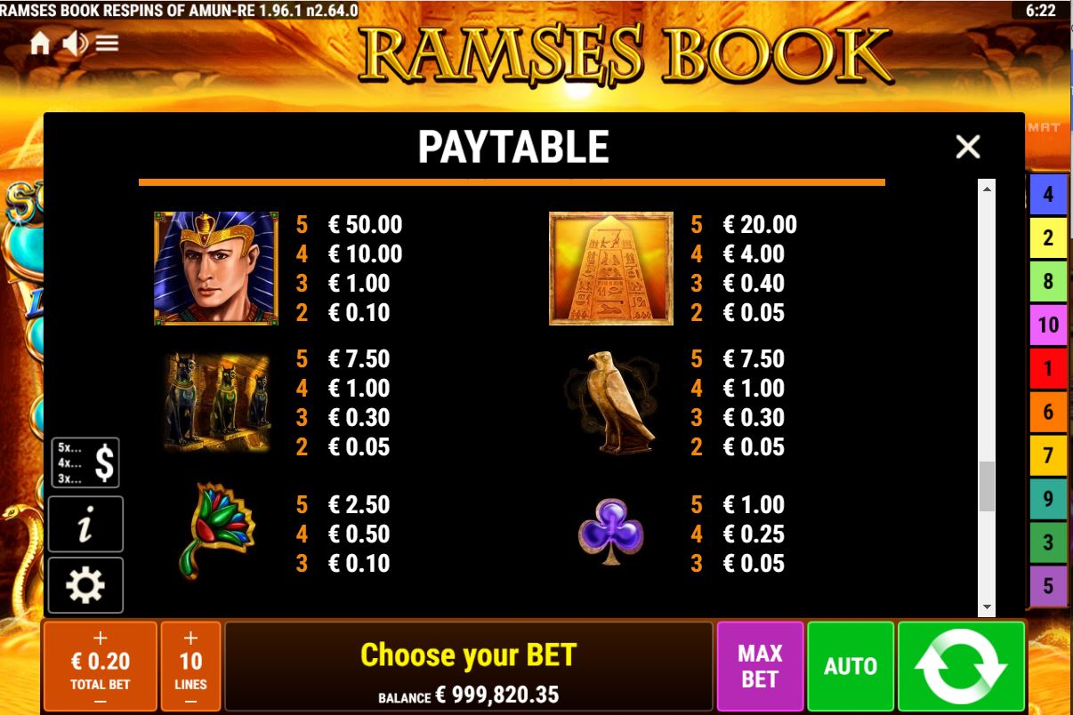 Gamomat Ramses Book RoAR symbols scatter Slot Overview paytable slot