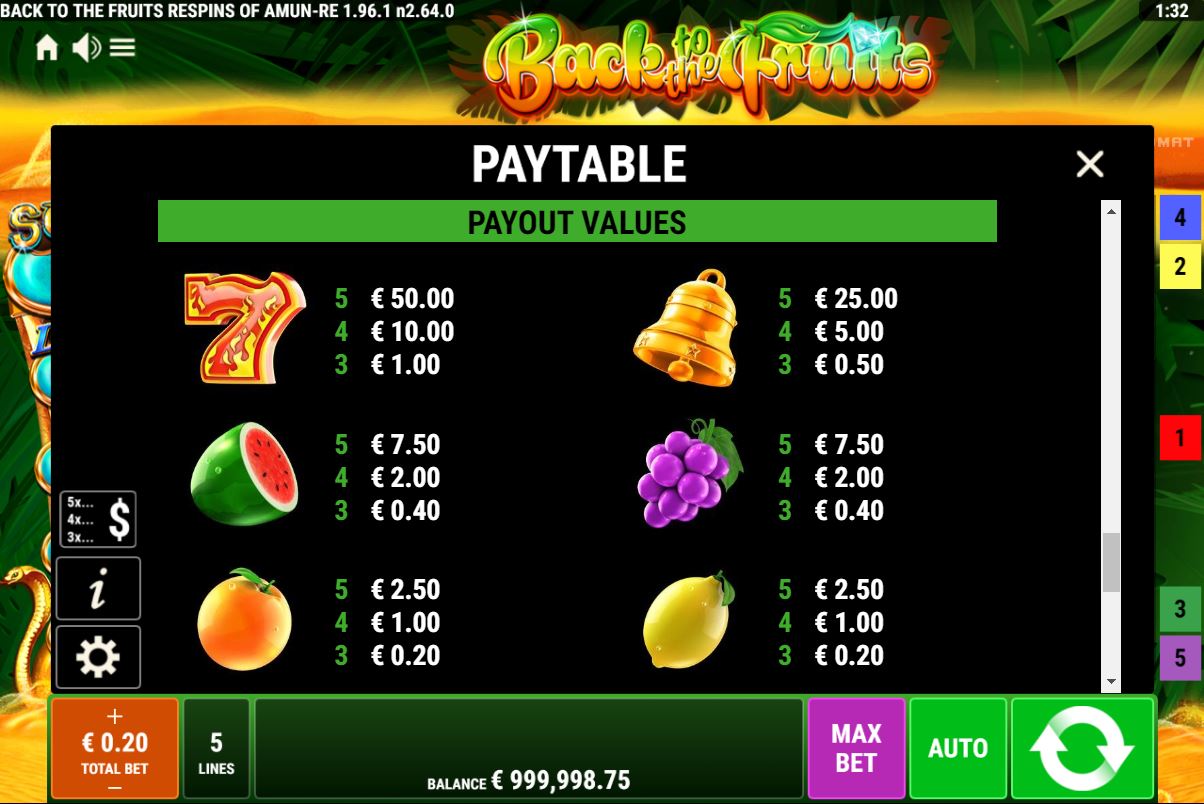 Gamomat Back to the Fruits RoAR Slot Overview paytable symbols scatter
