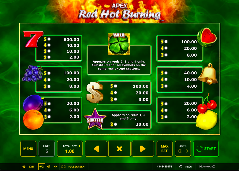 red hot burning paytable