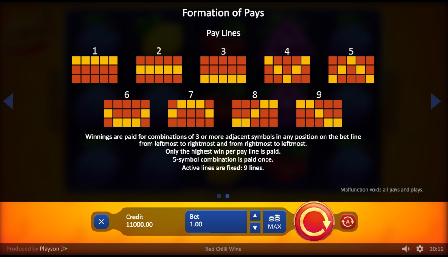 Playson Red Chili Wins Slot Paylines