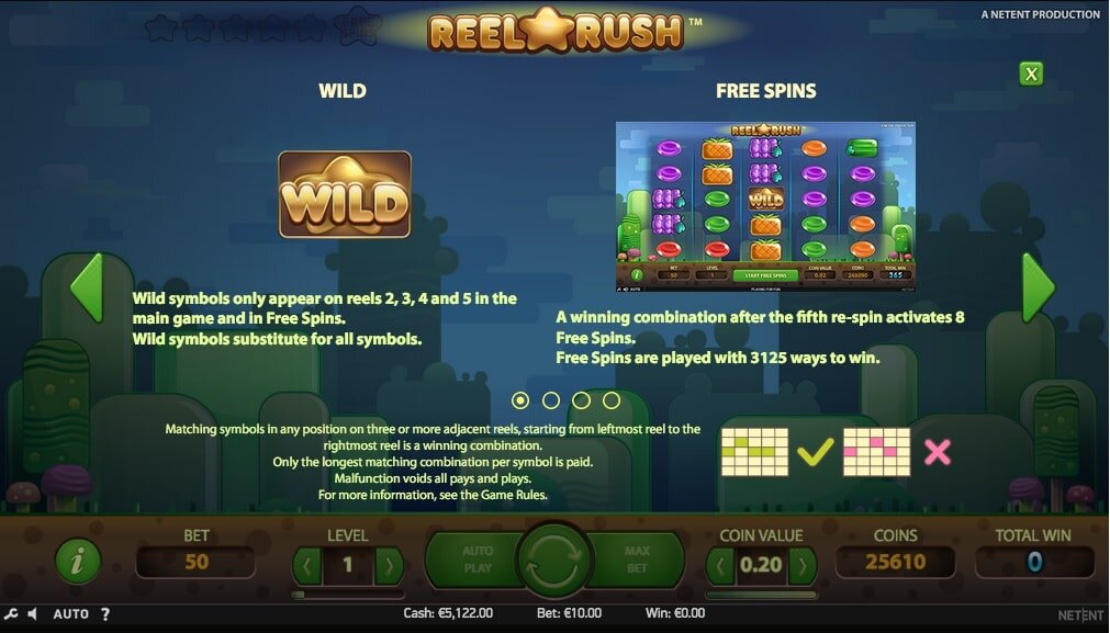 NetEnt Reel Rush Slot Bonus Features