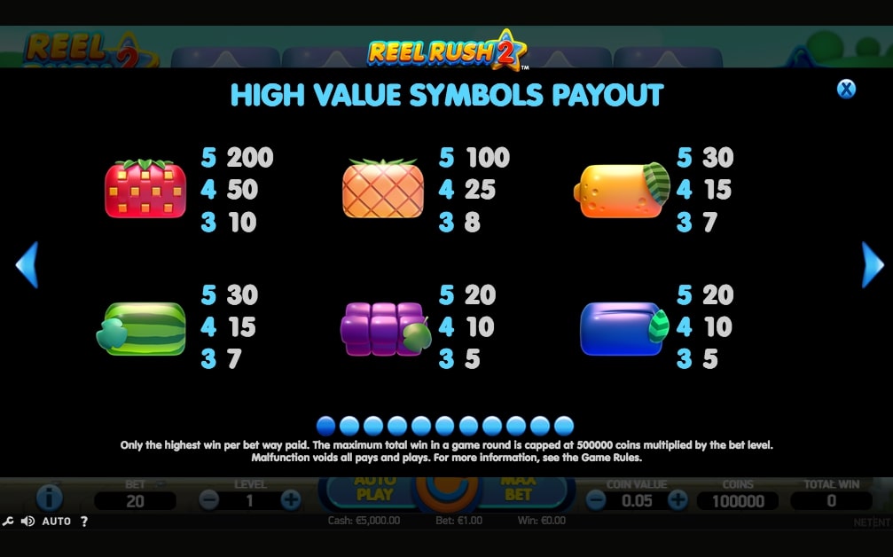 NetEnt Reel Rush 2 slot game high value symbols