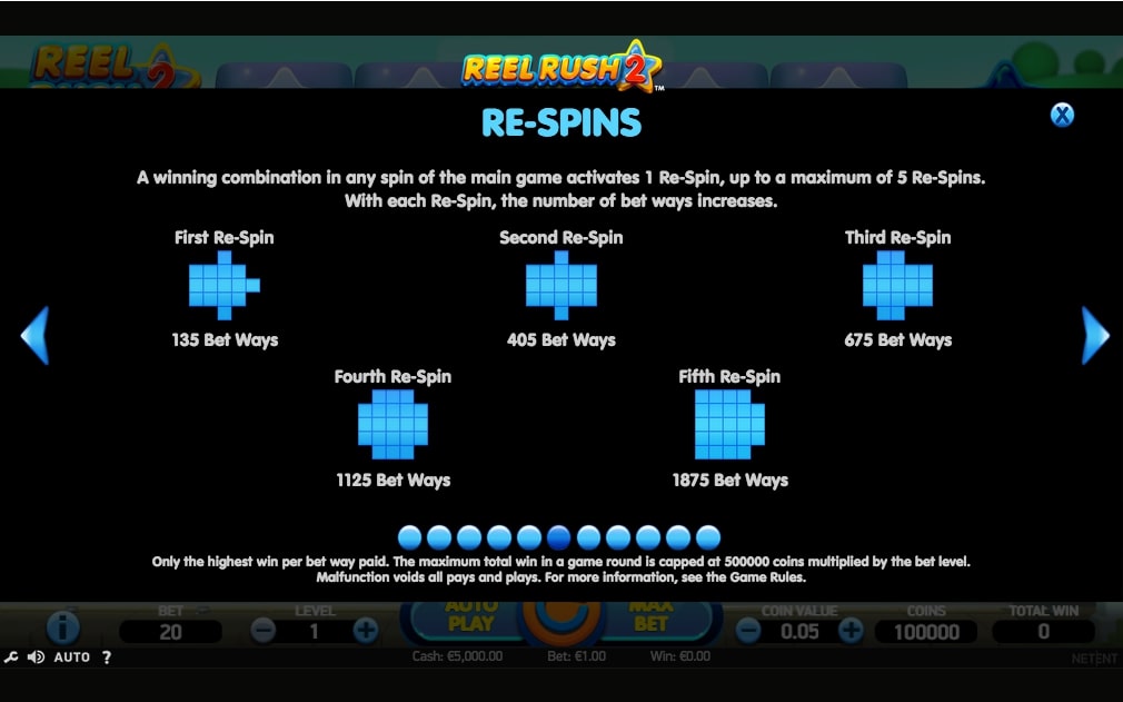NetEnt Reel Rush 2 slot game respins feature