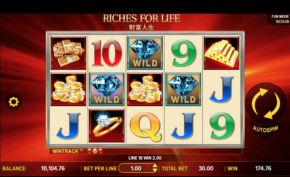 Riches for Life Online Slot Game Wilds