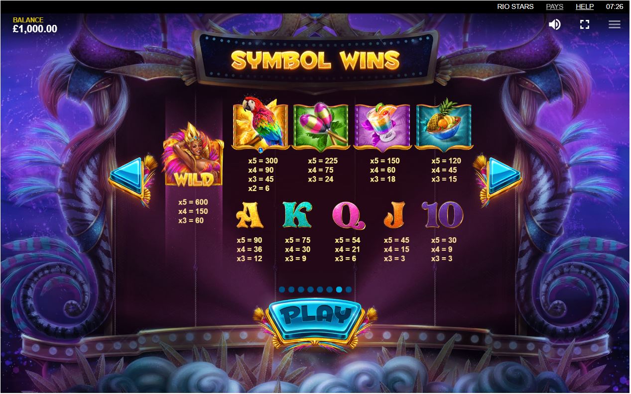Red Tiger Gaming Rio Stars slot game symbol payouts